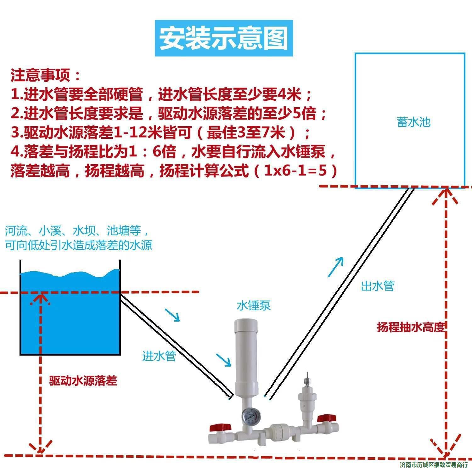 山区林木灌溉农业自提用油抽水器不插电水锤泵水泵高扬程水泵不