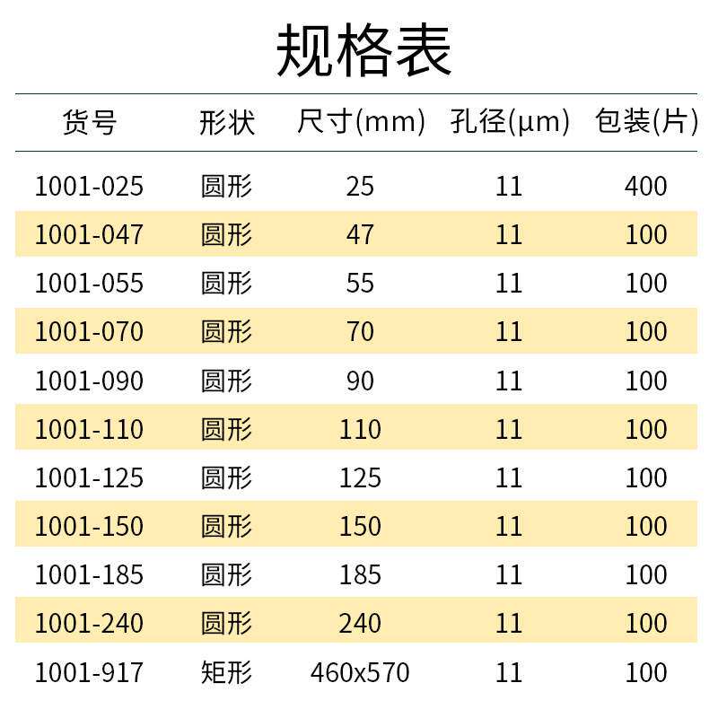 whatman1号定性滤纸滤膜圆形1001-025/047/055/070/125/150 11um
