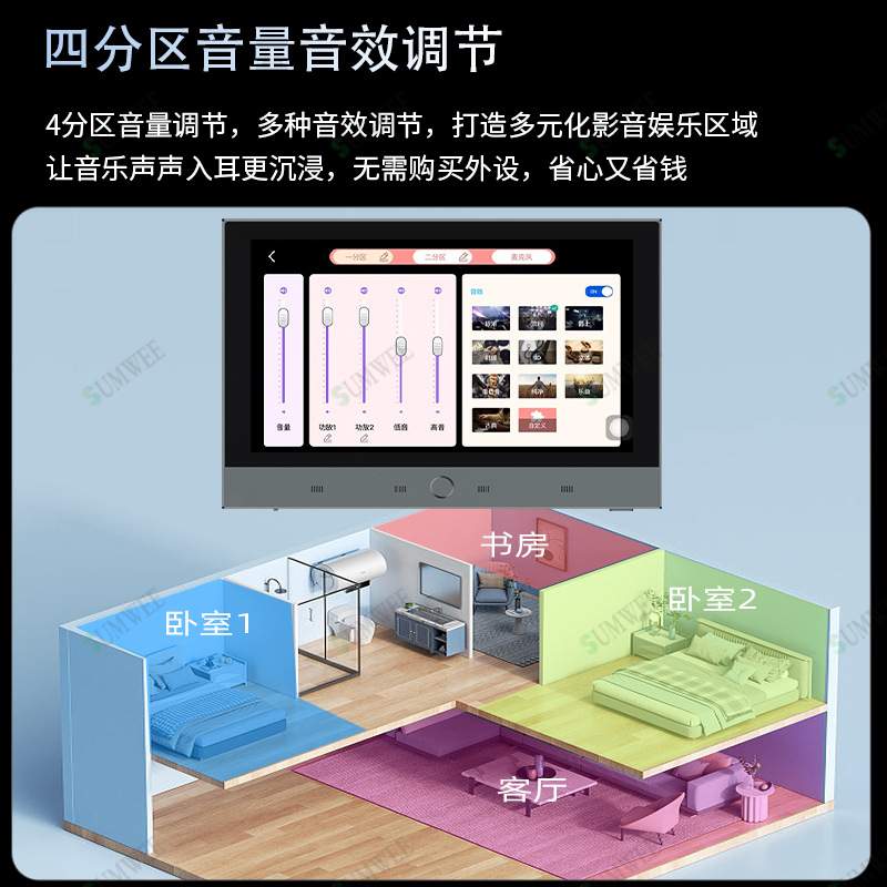 全屋背景音乐主机系统套装7寸屏智能家居控制音响播放器