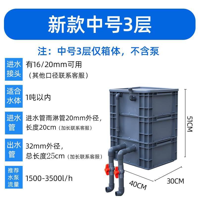 周转箱过滤箱鱼缸过滤盒设备鱼池水循环系统滴流盒装置沼泽上滤器