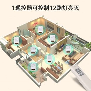 220V遥控开关家用吸顶灯LED灯带风扇增压泵潜水泵电源无线控制器