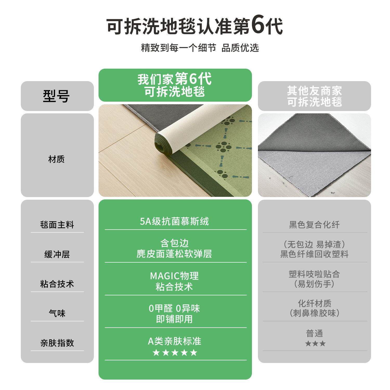 地毯客厅绿色法式复古风2026新款雪尼尔防水防污沙发毯级感地垫
