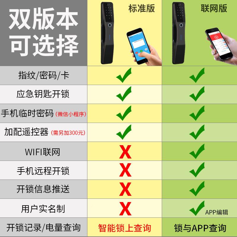 能家GLD用自动8560指纹铁全锁防盗门锁智密码电子大门锁钢木门入