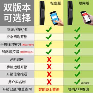 能家GLD用自动8560指纹铁全锁防盗门锁智密码电子大门锁钢木门入