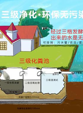 ?三隔油池成品新农村厕化粪大池三级所改68392造用塑料桶罐家格式