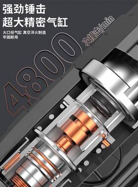 无冲刷锂电锤家用击钻打混凝土充电式大功率钻YVA电电电镐三用多