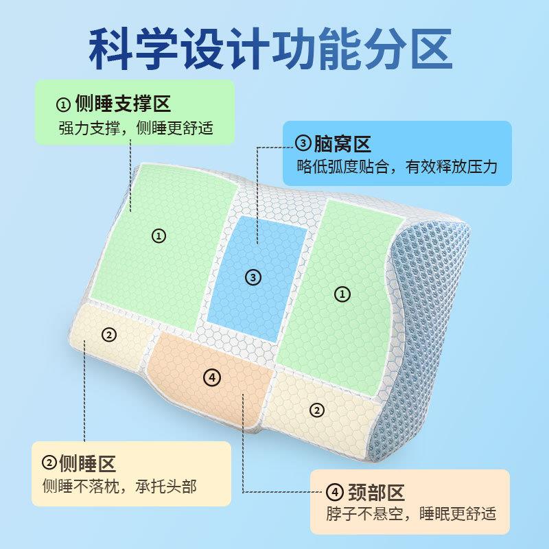 款忆棉新枕头蝶形枕太空慢回枕弹枕无品牌/记芯成人0压护颈枕酒店