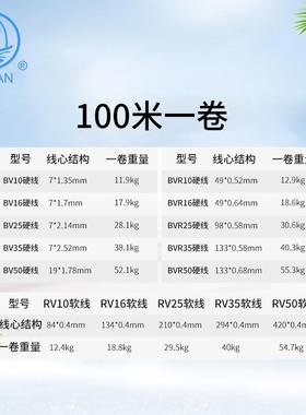 国标家装铜芯线BV/BVRR标V工10平65797方电线家装程国铜/芯电线