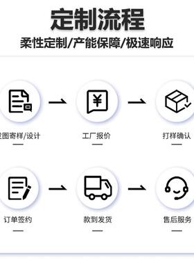 风10945一式淋浴房二固一体活屏洗澡间酒店民宿卫生干间湿分离隔