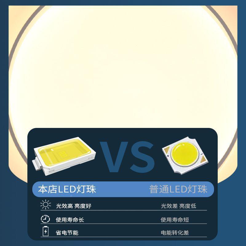 奶IRH油形风卧室灯l吸顶灯现代简约全光谱d圆家用主卧书房护眼e灯