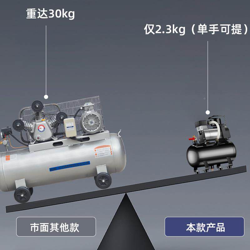 机12迷你空压22918高压小型220家用电动充气泵车v载汽便车用打气
