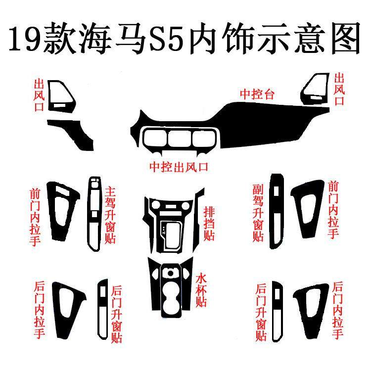 适用于19款二代海马S5内饰改装贴纸中控防护碳纤维装饰汽车贴膜