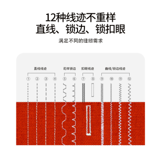 芳华519家用缝纫机小型电动裁缝机吃厚台式 缝纫机 锁边多功能新款