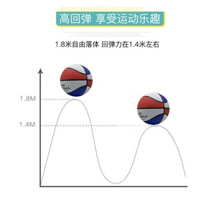 儿童篮球初中小学生孩幼儿园耐磨3-4-5号7高弹力宝宝训练皮球