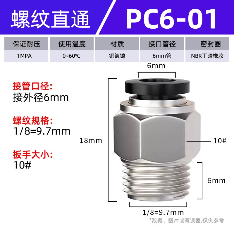 气动微型迷你接头螺纹直通气管快速接头快接插PC/POC3/4-M3/M5/M6