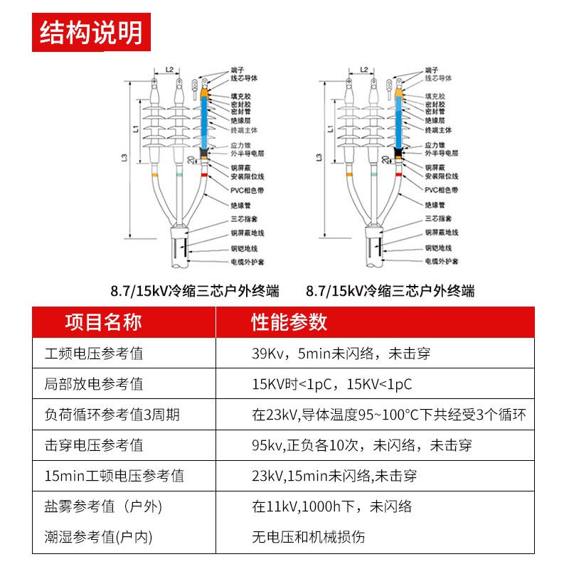 10kv冷缩电力电缆终端p头户内NLS户外WLS单芯三芯附件35kv中间接