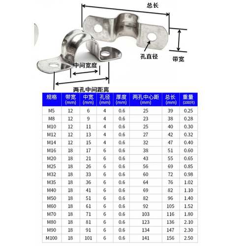 304不锈钢管卡管夹骑马卡管支架管扣喉箍水管夹U型管卡箍抱箍 7折