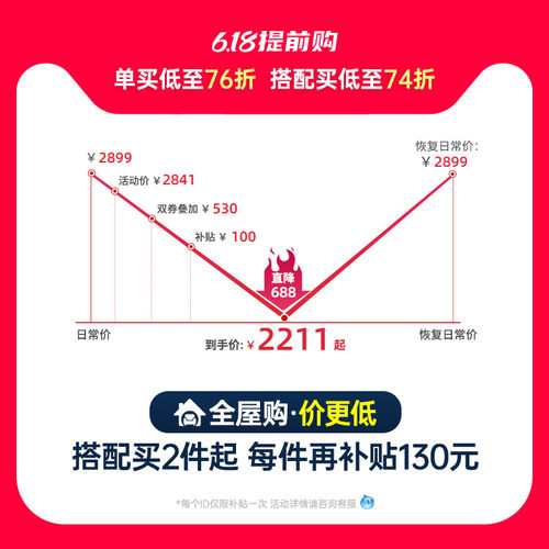 帕沙曼 布艺床猫抓布轻奢奶油风大床主卧室双人婚床小户型花瓣床 - 封面