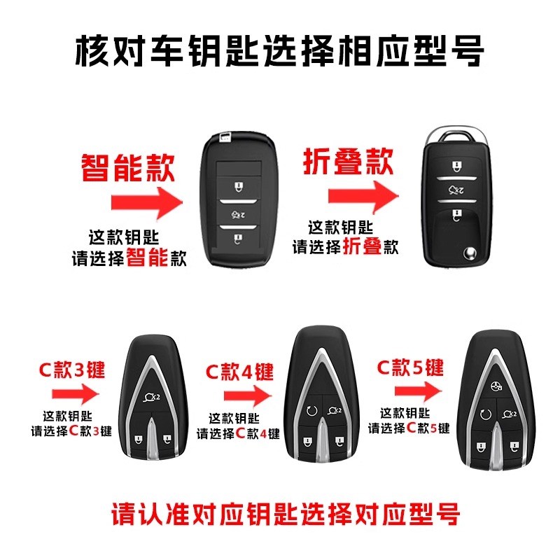 长安欧尚X5 PLUS钥匙套X7 PLUS汽车扣Z6全包X5高级1.5T保护壳挂件