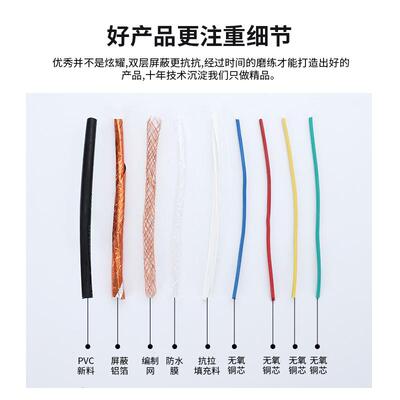 RVVP屏蔽信号线2 3 4 5 6 8芯0.5 0.75 1 1.5 2.5平方控制电缆线