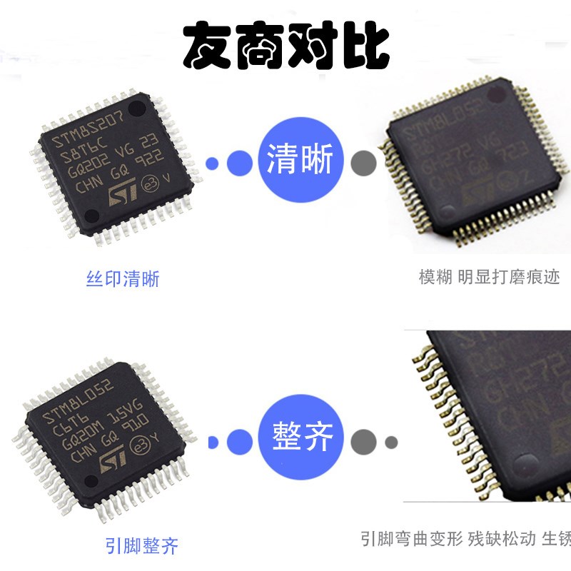 STM32F072C8T6  STM32F072  LQFP48贴片 单片机MCU  微控制器芯片
