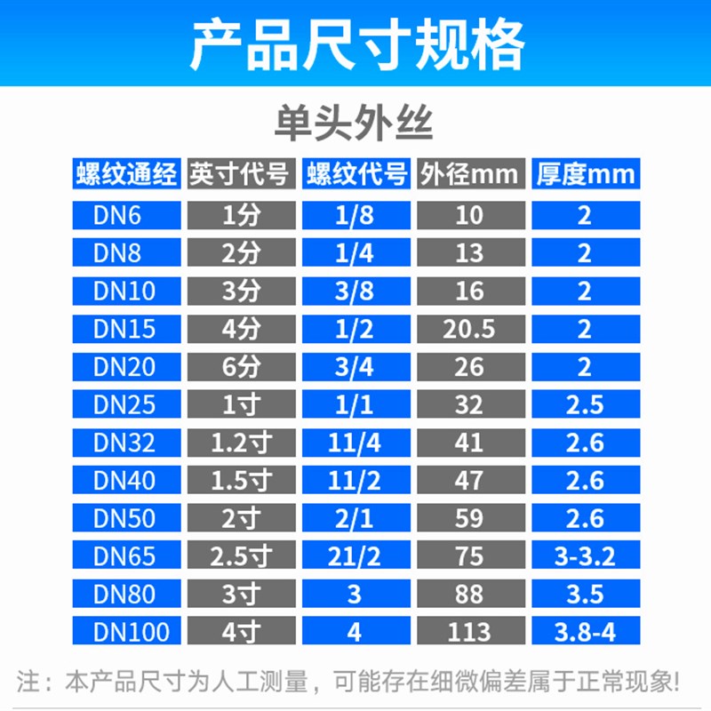 304不锈钢加长单头丝100mm螺纹内接外牙延316L6分1寸外丝扣焊接头