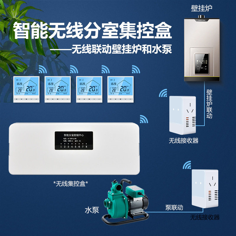 水地暖分室智能温控集控盒免布线