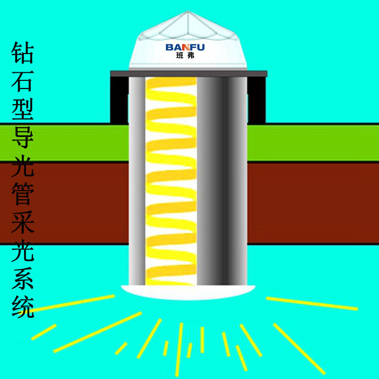 不需要用电的导光管照明采光系统 自然光导入式采光到地下车库