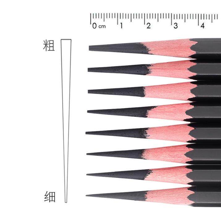 大v素描削笔器六代手摇卷笔刀速写炭笔美术生学生用铅笔转笔刀,文具电教/文化用品/商务用品,卷笔器,淘宝优惠券,粉丝福利购,淘宝优惠卷