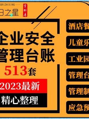 酒店餐饮企业物流科技工业园区工厂安全生产管理台账制度应急预案