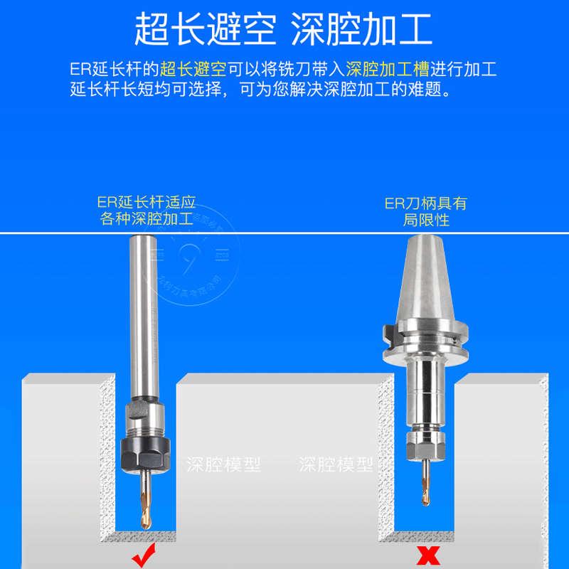 ER直柄延长杆夹头筒夹铣刀刀杆ER20加长杆A型铣深腔ER8 ER11 ER16