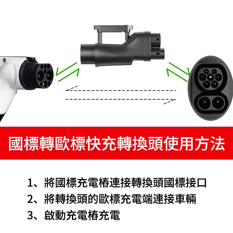 港车北上快充转换头直流充电桩充电转接头欧标转国标gbt  ccs2