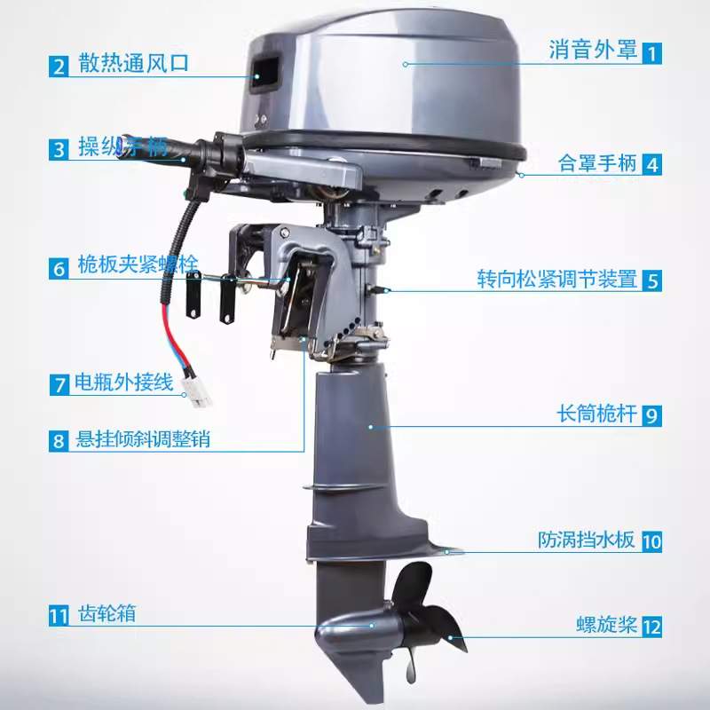 12V48V60V无刷电动大功率推进器船外机橡皮艇冲锋舟塑料船用马达