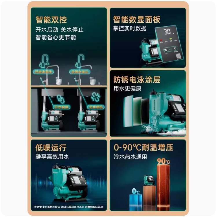 新界增压泵家用静音自吸泵全自动自来水抽水泵太阳能压力管道智能