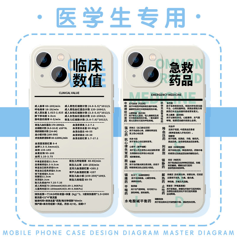医学生周边急救药品文字医学
