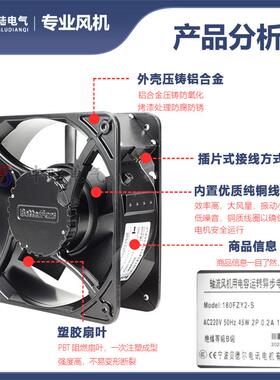 18065180FZY24-SAC22V5W通RVS风散热8轴流风机180*010*65mm