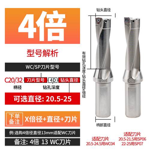U钻暴力钻车床用快速喷水钻头WC刀片刀杆刀柄刀座平底12数控深孔