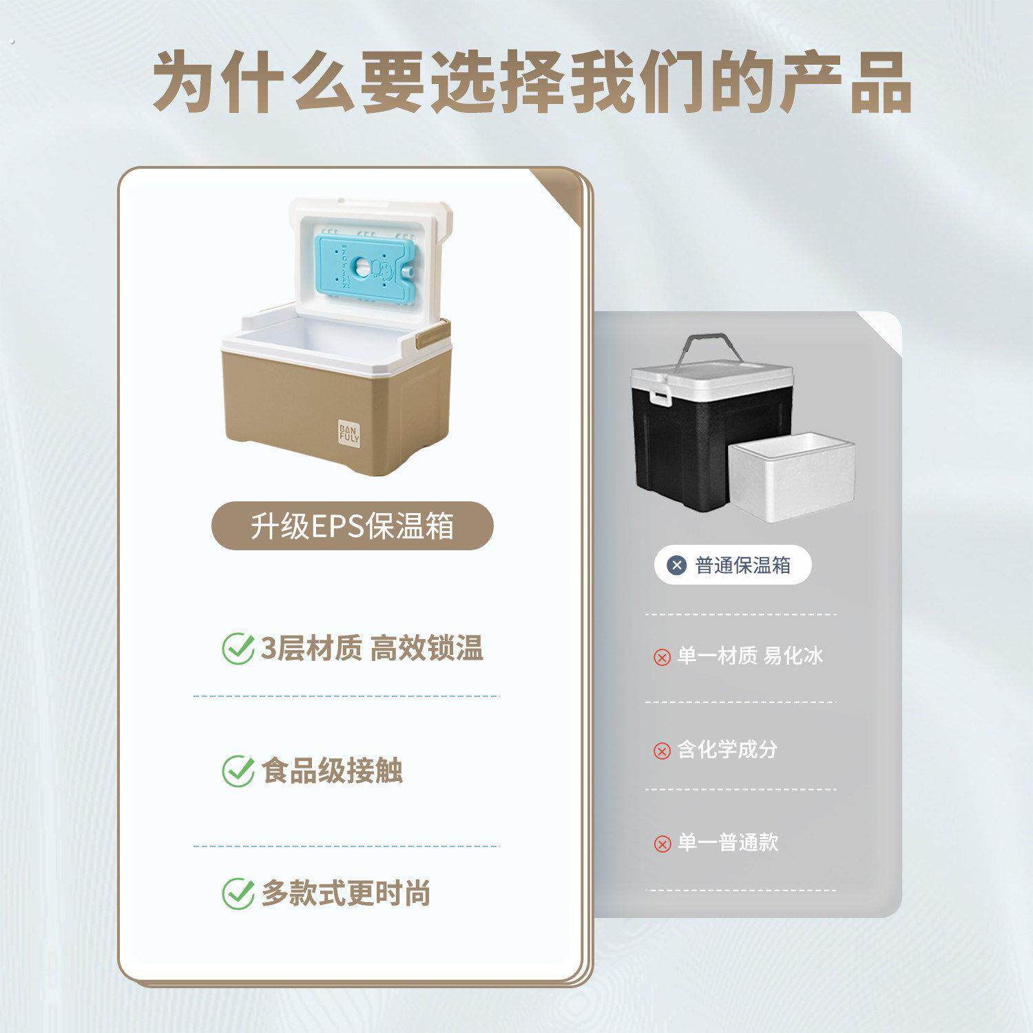 摆摊冰桶冰块存放桶出摊商用小型冰箱保温箱冷藏箱保冷箱加厚