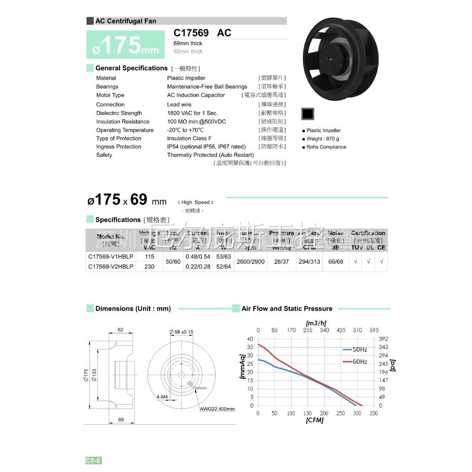 咨询C17569-V2HBLP（E）台湾达盈230V 0.22/0.28A可替代EBM离心风