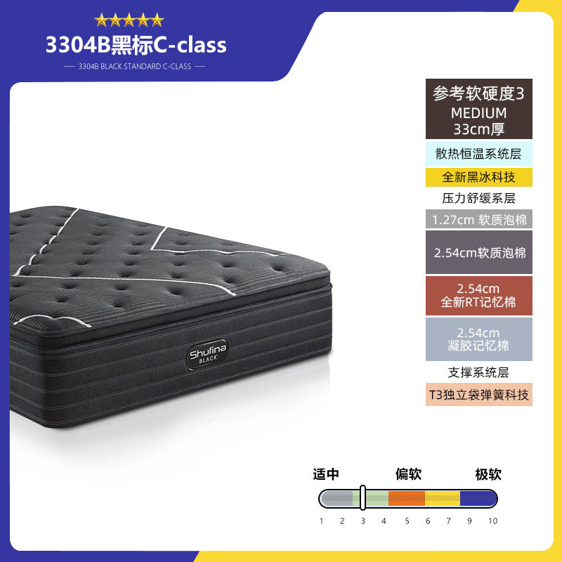 出口美国恒温凝胶记忆泡棉床垫席梦思三股线独立弹簧定制睡眠