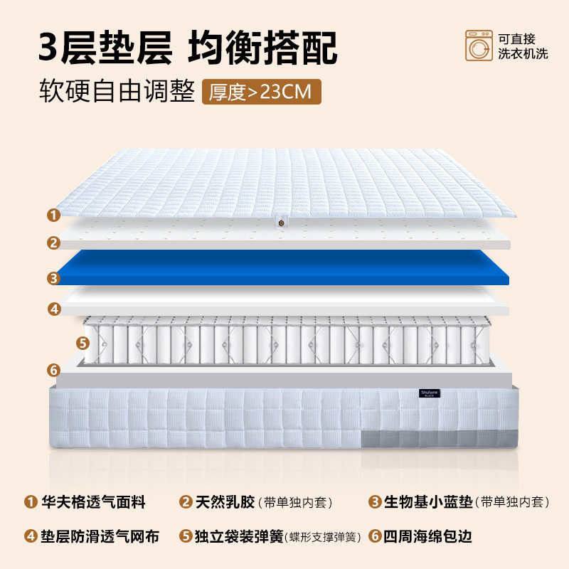 撑腰护脊可拆卸席梦思独立袋弹簧床垫软硬可调全拆洗独立弹簧床垫