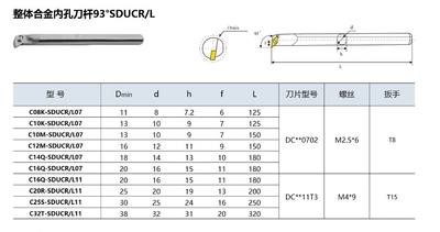 93度整体钨钢合金抗震内孔镗孔刀杆 C08K/C10K/C12M-SDUCR07/11
