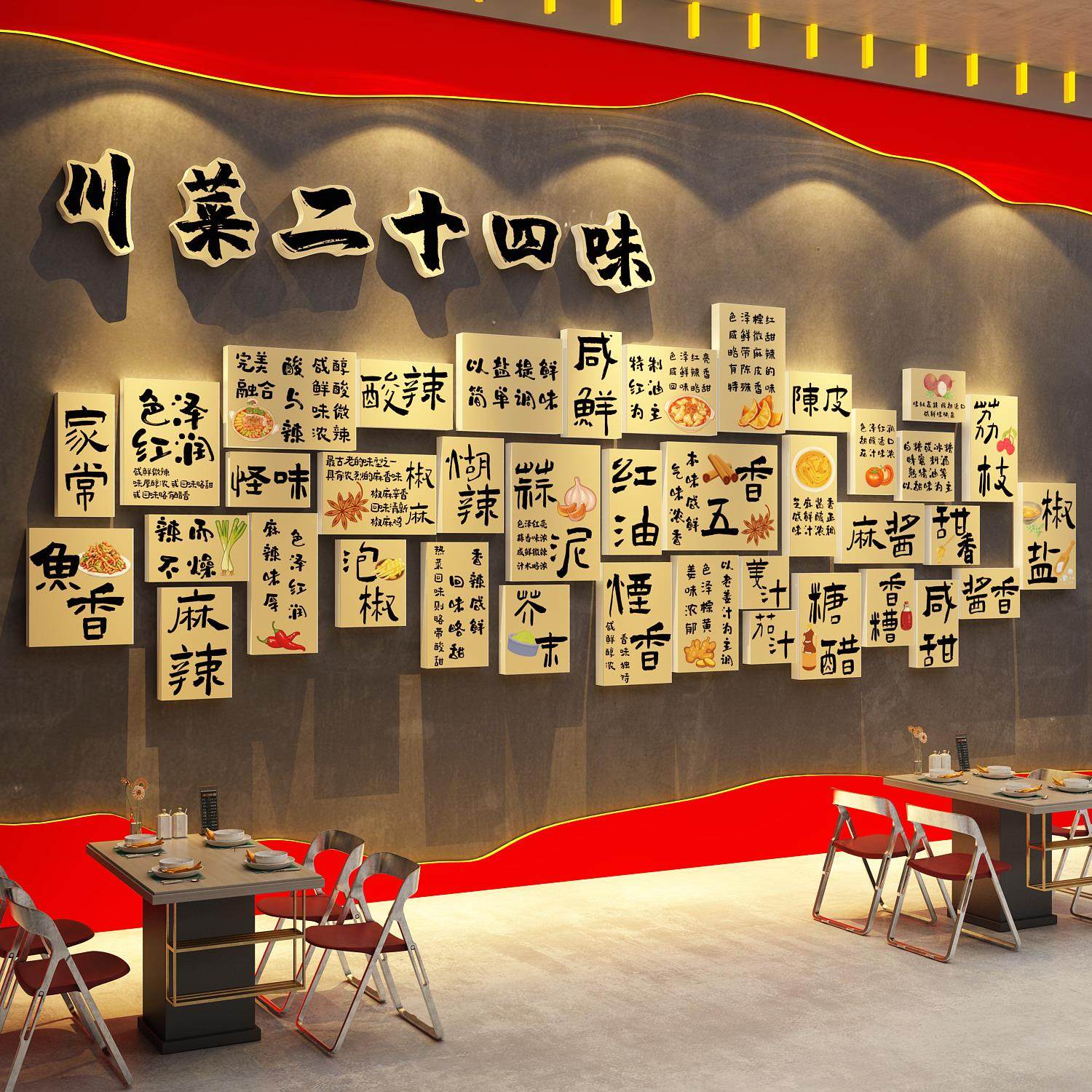 四川菜二十四24味墙面装饰餐饮江湖饭馆店市井风格火锅画文化挂画