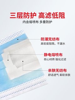 500只口罩独立包装一次性三层单独整箱防尘透气舒适无纺布蓝白色