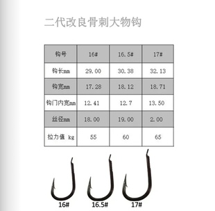 A60无结青鱼子线双钩精绑巨物子线骨刺A4正嘴歪嘴4付装支持定制