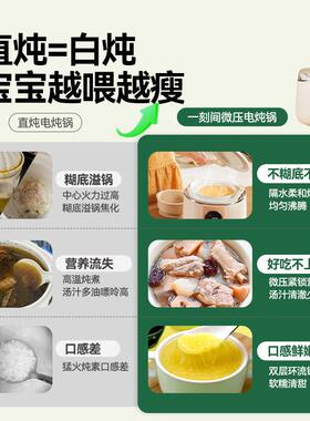 一刻间微压副YKJ-008食品锅宝宝煮粥锅烹饪你机婴儿自电锅炖bb煲