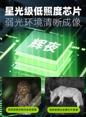 红外夜仪动对焦军事LK600高清微望远镜双筒光全彩户外钓视鱼打猎