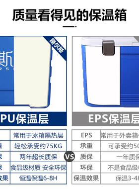 膳尔户外食品保温箱热大号商用摊保SR795855鲜外送送保斯餐保冰摆