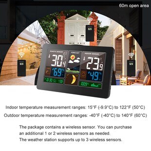 Sesor Statio Idoor Wire 现货Wa Digital