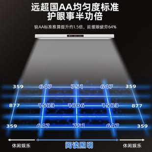磁吸学生宿舍床头上下吸顶充电台灯书桌阅读灯 润章护眼台灯壁挂式
